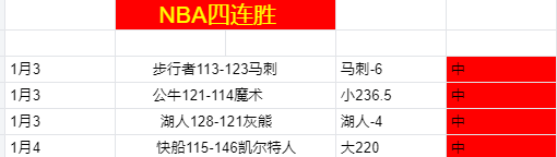 战绩辉煌背,暗流涌动,潜在风险不,开云体育登录入口,开云体育平台,开云体育注册网址,开云体育app,开云体育官网,开云体育网站,开云体育网页版