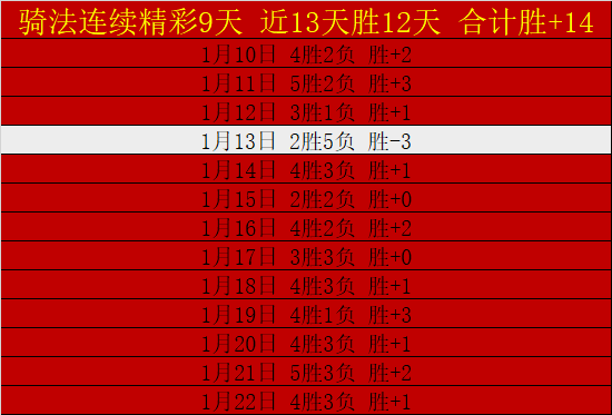 荷蘭狂勝比,利時,贝尔温雙響,开云体育登录入口,开云体育平台,开云体育注册网址,开云体育app,开云体育官网,开云体育网站,开云体育网页版