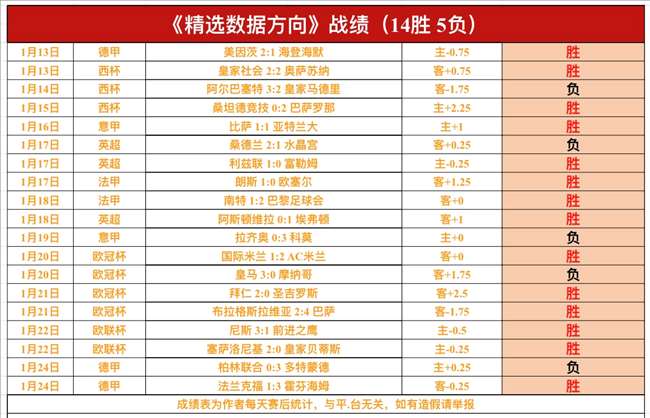 荷蘭狂勝比,利時,贝尔温雙響,开云体育登录入口,开云体育平台,开云体育注册网址,开云体育app,开云体育官网,开云体育网站,开云体育网页版