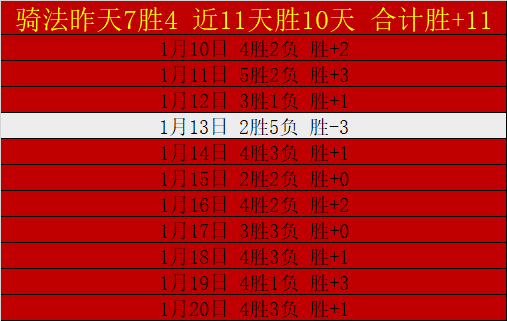 阿森纳连克,强敌却隐忧,重重,开云体育登录入口,开云体育平台,开云体育注册网址,开云体育app,开云体育官网,开云体育网站,开云体育网页版