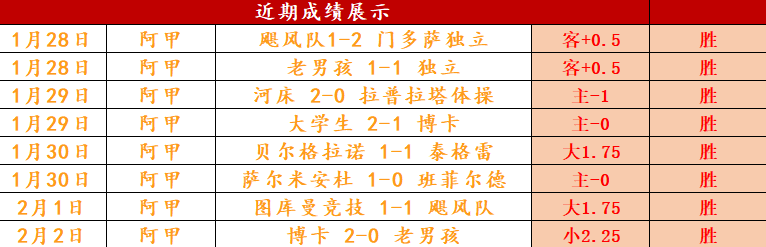国安一线队,今日开展训,多年龄段教,开云体育登录入口,开云体育平台,开云体育注册网址,开云体育app,开云体育官网,开云体育网站,开云体育网页版