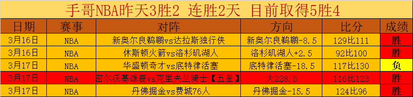 精准出击,每日一场足,球盛宴,开云体育登录入口,开云体育平台,开云体育注册网址,开云体育app,开云体育官网,开云体育网站,开云体育网页版