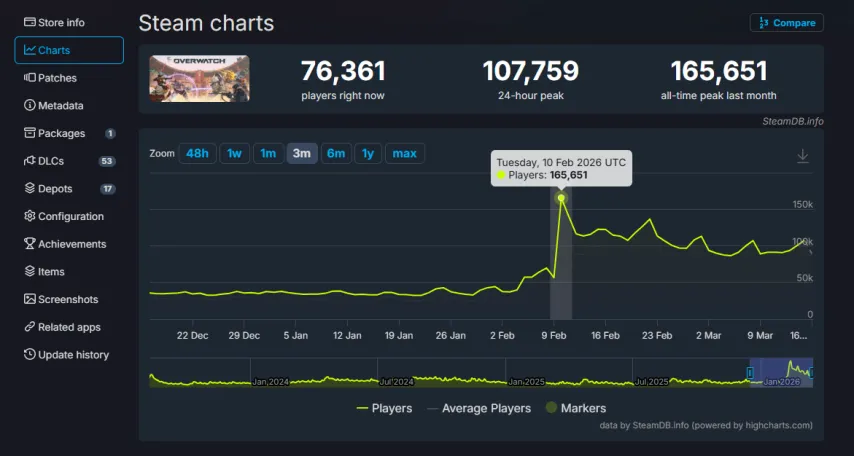 詹姆斯揭露,字母哥潜力,非凡,开云体育登录入口,开云体育平台,开云体育注册网址,开云体育app,开云体育官网,开云体育网站,开云体育网页版