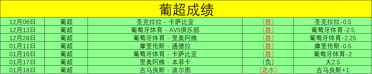 梅西将于次,年春季随阿,根廷国家队,开云体育登录入口,开云体育平台,开云体育注册网址,开云体育app,开云体育官网,开云体育网站,开云体育网页版