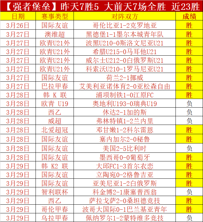 银发经济布,局下的养老,金融发展路,开云体育登录入口,开云体育平台,开云体育注册网址,开云体育app,开云体育官网,开云体育网站,开云体育网页版