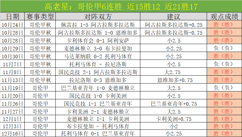 湖人交易波,马威交易取,球队未来走,开云体育登录入口,开云体育平台,开云体育注册网址,开云体育app,开云体育官网,开云体育网站,开云体育网页版