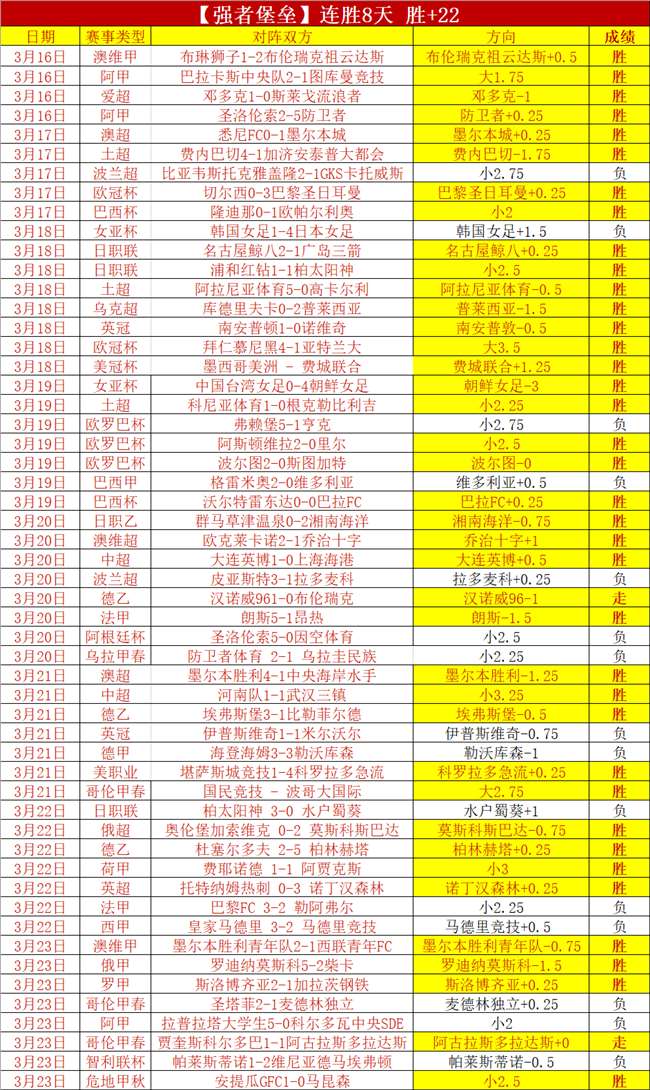 焦点对决,独行侠激战,勇士,开云体育登录入口,开云体育平台,开云体育注册网址,开云体育app,开云体育官网,开云体育网站,开云体育网页版