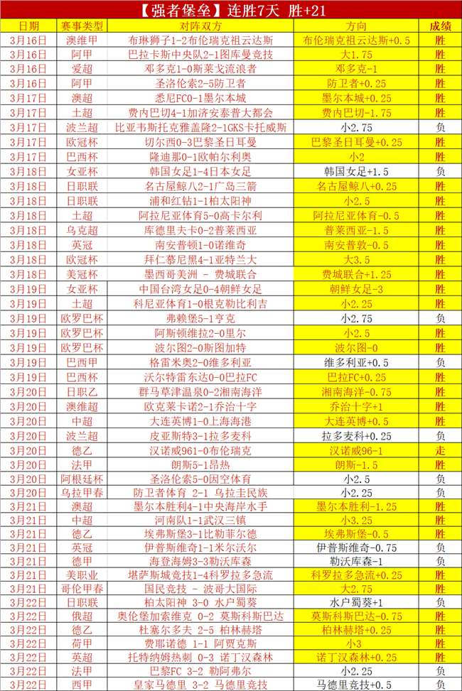 曼联欧联杯,激战,争夺欧战席,开云体育登录入口,开云体育平台,开云体育注册网址,开云体育app,开云体育官网,开云体育网站,开云体育网页版