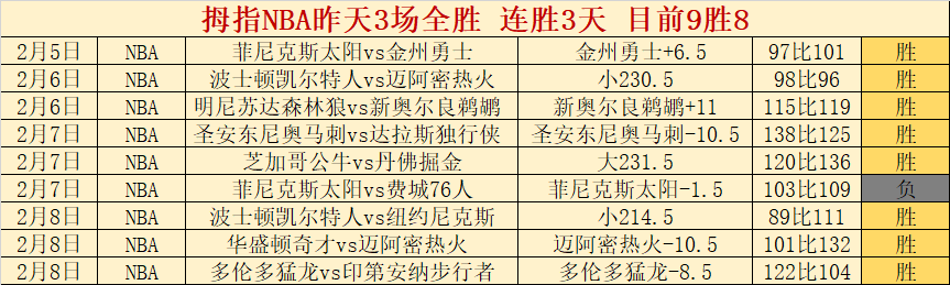 皇马勇闯西,班牙超级杯,决赛,开云体育登录入口,开云体育平台,开云体育注册网址,开云体育app,开云体育官网,开云体育网站,开云体育网页版