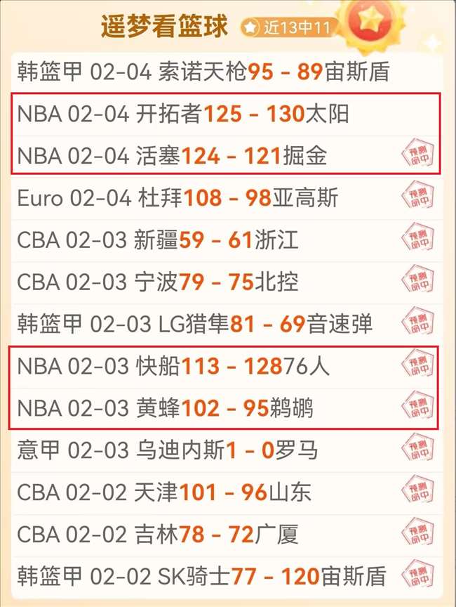 阿甲赛事阿,根廷青年人,飓风队专家,开云体育登录入口,开云体育平台,开云体育注册网址,开云体育app,开云体育官网,开云体育网站,开云体育网页版