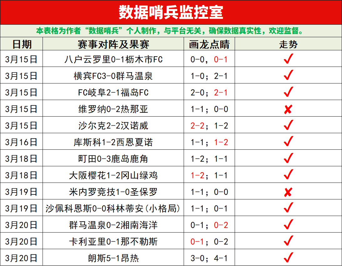 阿甲赛事阿,根廷青年人,飓风队专家,开云体育登录入口,开云体育平台,开云体育注册网址,开云体育app,开云体育官网,开云体育网站,开云体育网页版