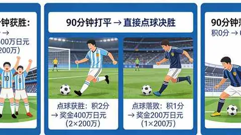 俄少女米拉力斩三位大满贯得主，全球排名攀升至第九位。