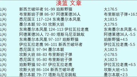 詹姆斯31分10助，库里38分，里夫斯关键突破助球队逆转胜勇士