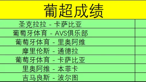 梅西将于次年春季随阿根廷国家队访华参与友谊赛