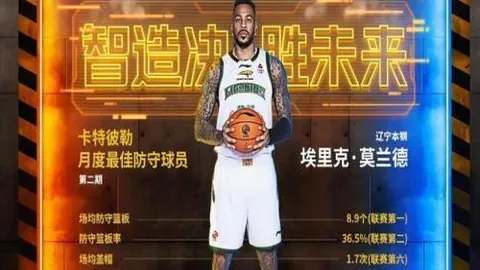 “晨曦战报：4胜3场激战，赫尔辛基历史战绩瞩目，悬念迭起谁能问鼎？”