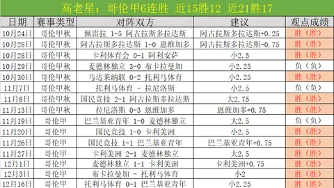 “湖人交易波折：马威交易取消，球队未来走向何方？”